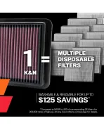 Subaru Forester 2008+ K&N Replacement Air Filter / Panel Filter