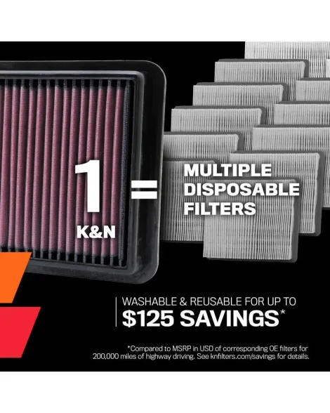 Subaru Forester 2008+ K&N Replacement Air Filter / Panel Filter Subaru Forester 2008+ K&N Replacement Air Filter / Panel Filter