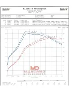 Subaru WRX/STI 07-21 Killer B Motorsport Extreme Flow HARD Turbo Inlet Subaru WRX/STI 07-21 Killer B Motorsport Extreme Flow HARD Turbo Inlet