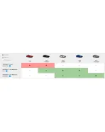 Subaru WRX & STI 15-16 OLM Automotive V1 Type B Full Width Roof Vortex Generator USDM