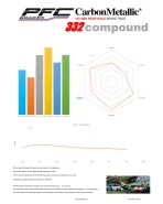 BMW M2 F87 / M3 F80 / M4 F82/F83 2015-2021 PFC 332 Compound Rear Brake Pads BMW M2 F87 / M3 F80 / M4 F82/F83 2015-2021 PFC 332 Compound Rear Brake Pads