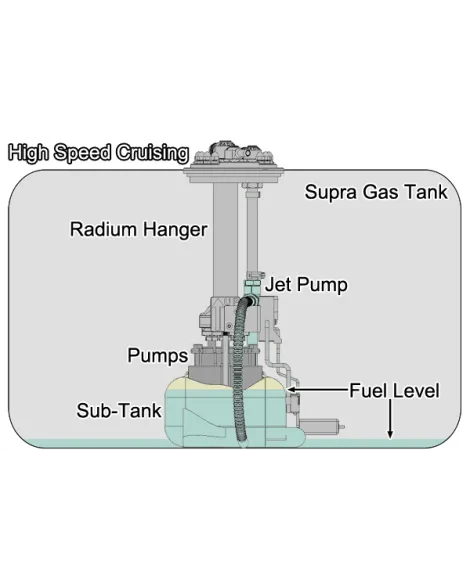 Toyota Supra MK4 JZA80 Radium Engineering Fuel Pump Hanger Toyota Supra MK4 JZA80 Radium Engineering Fuel Pump Hanger